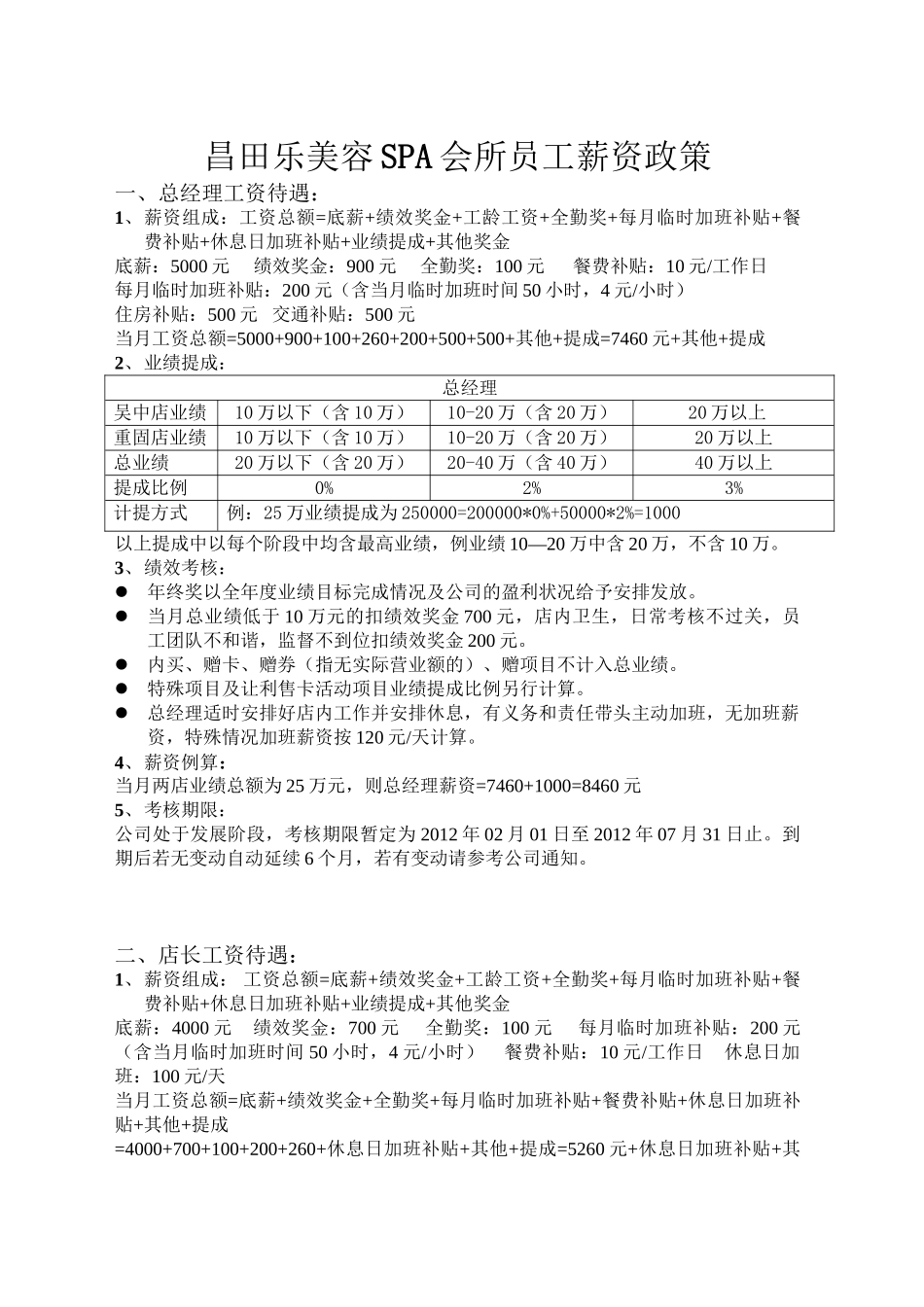 昌田乐美容SPA会所员工薪资政策_第1页