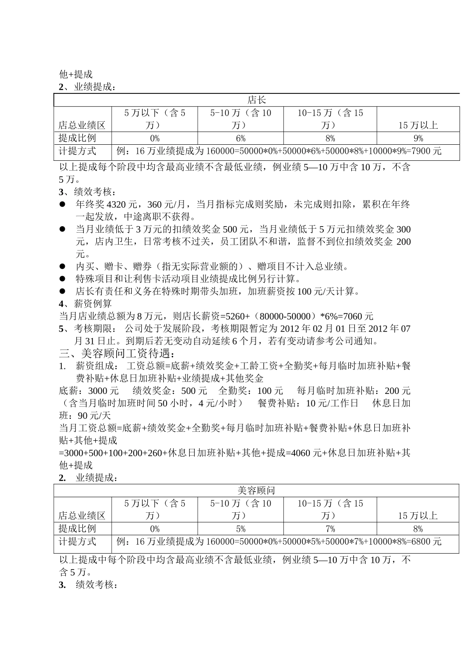 昌田乐美容SPA会所员工薪资政策_第2页
