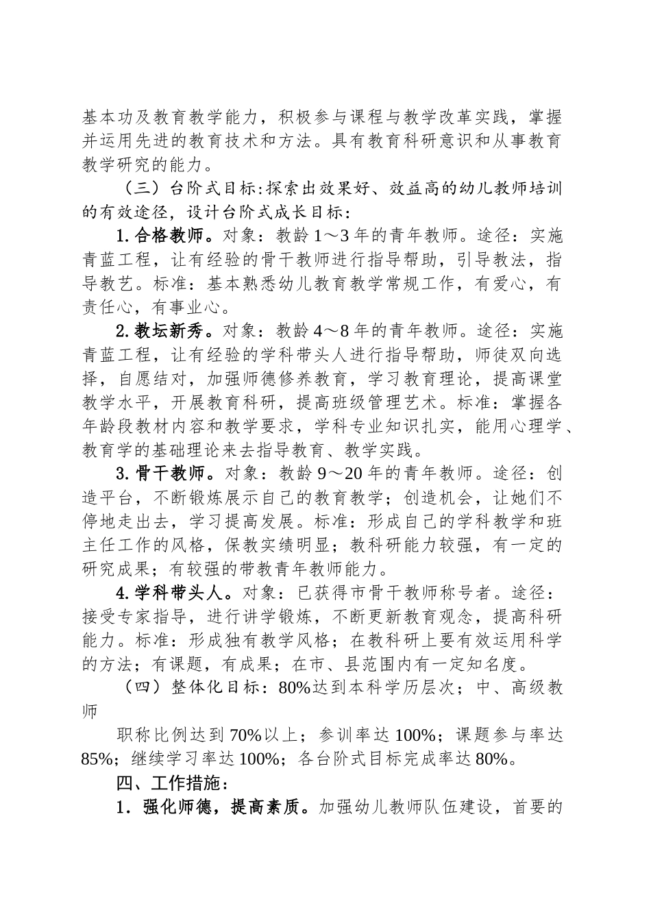 幼儿园师资队伍建设规划_第2页