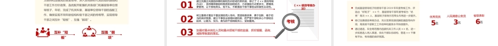 2024年党支部党建工作总结及下步工作打算PPT（20241230）