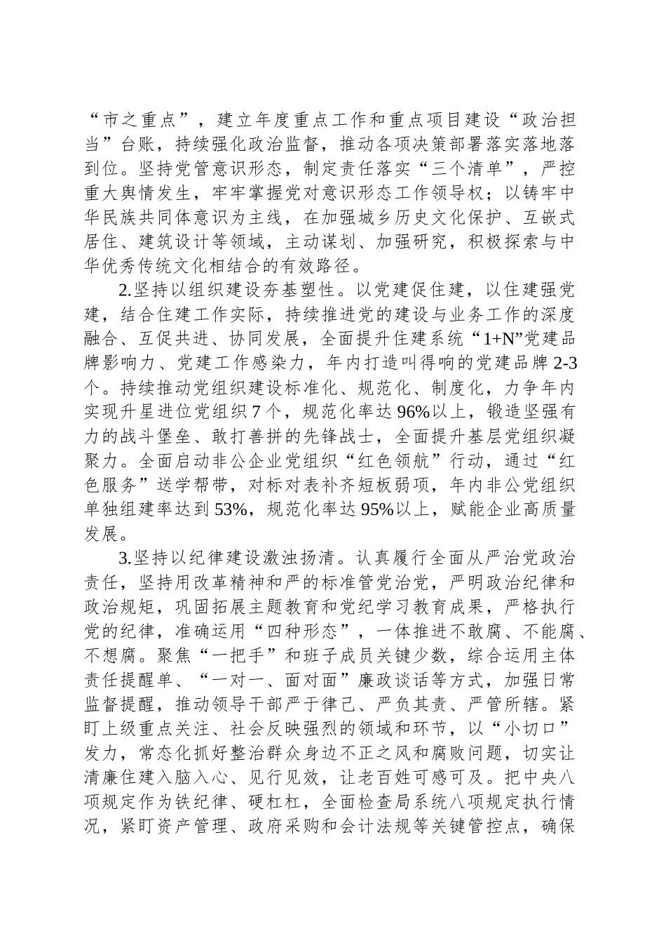市2025年住建工作要点_第2页