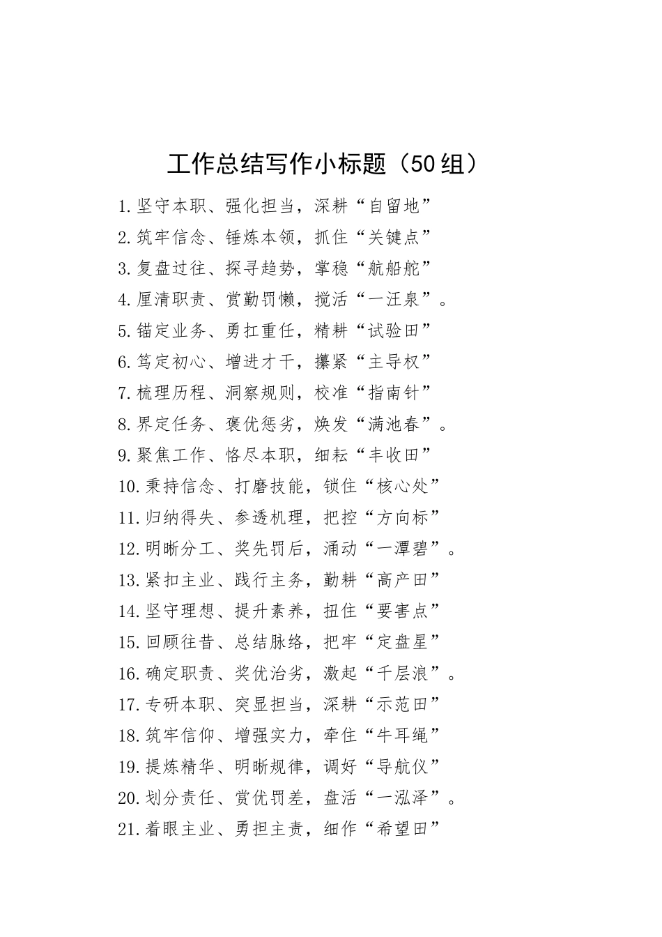 50组工作总结写作小标题20250115_第1页