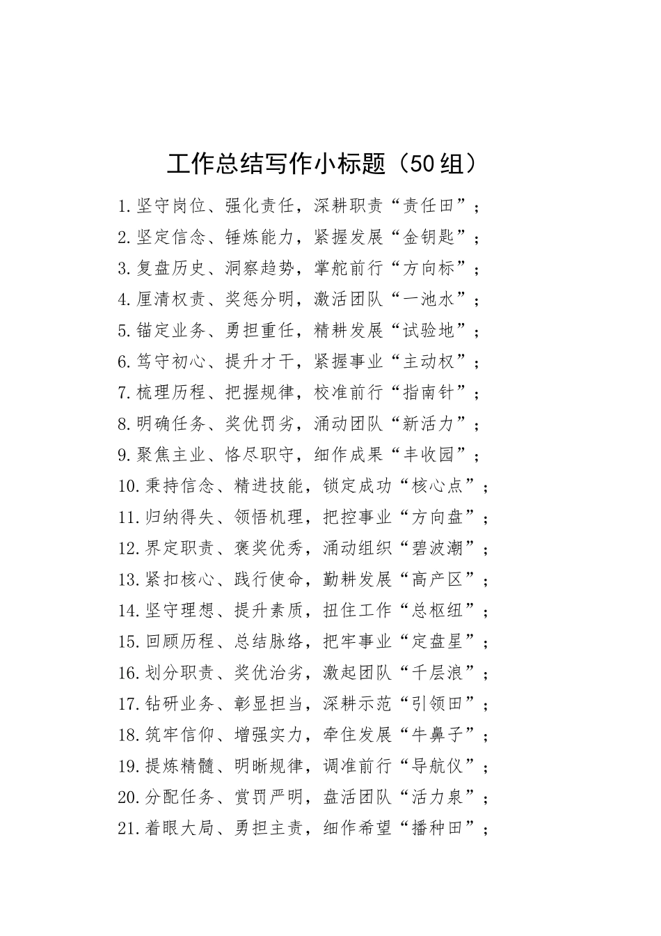 50组工作总结写作小标题20250219_第1页