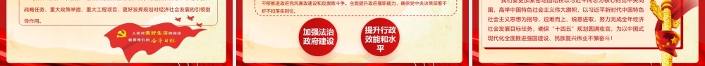 2025年“两会”政府工作报告要点学习PPT课件含讲稿