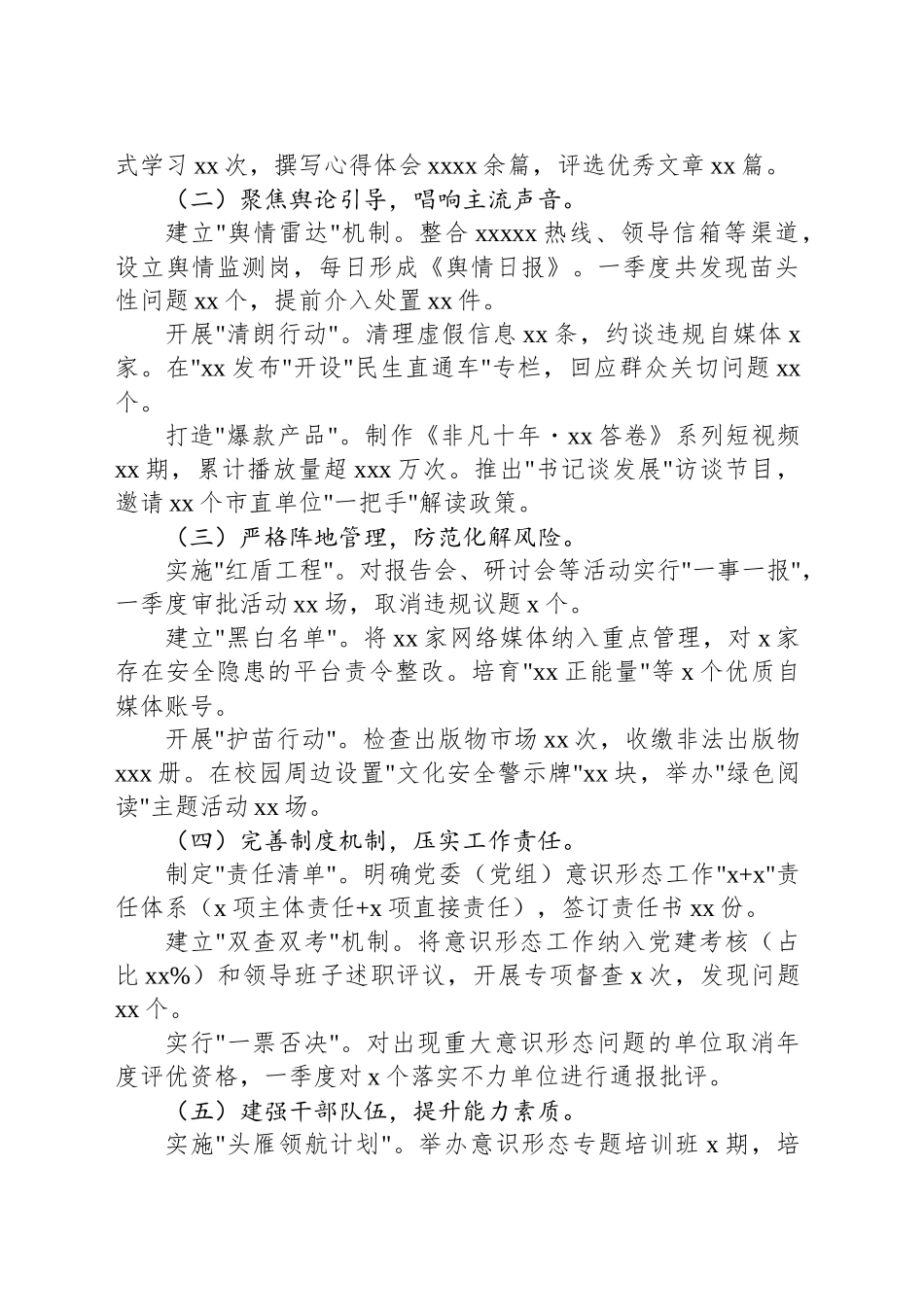 意识形态工作2025年第一季度研判分析报告_第2页