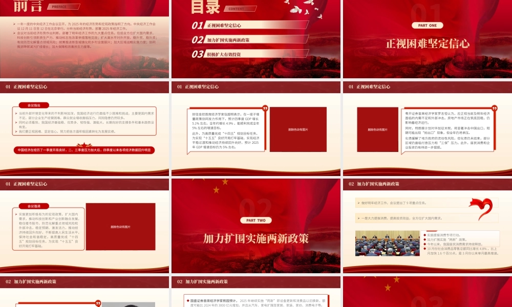 2024年中央经济工作会议党课PPT课件含讲稿：明年经济工作九大重点任务（2600字，20张，报道版）