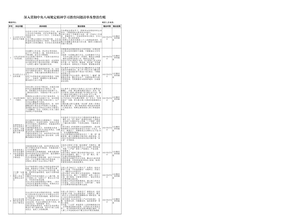 深入贯彻中央八项规定精神学习教育问题清单及整治台账（8个问题）表格_第1页