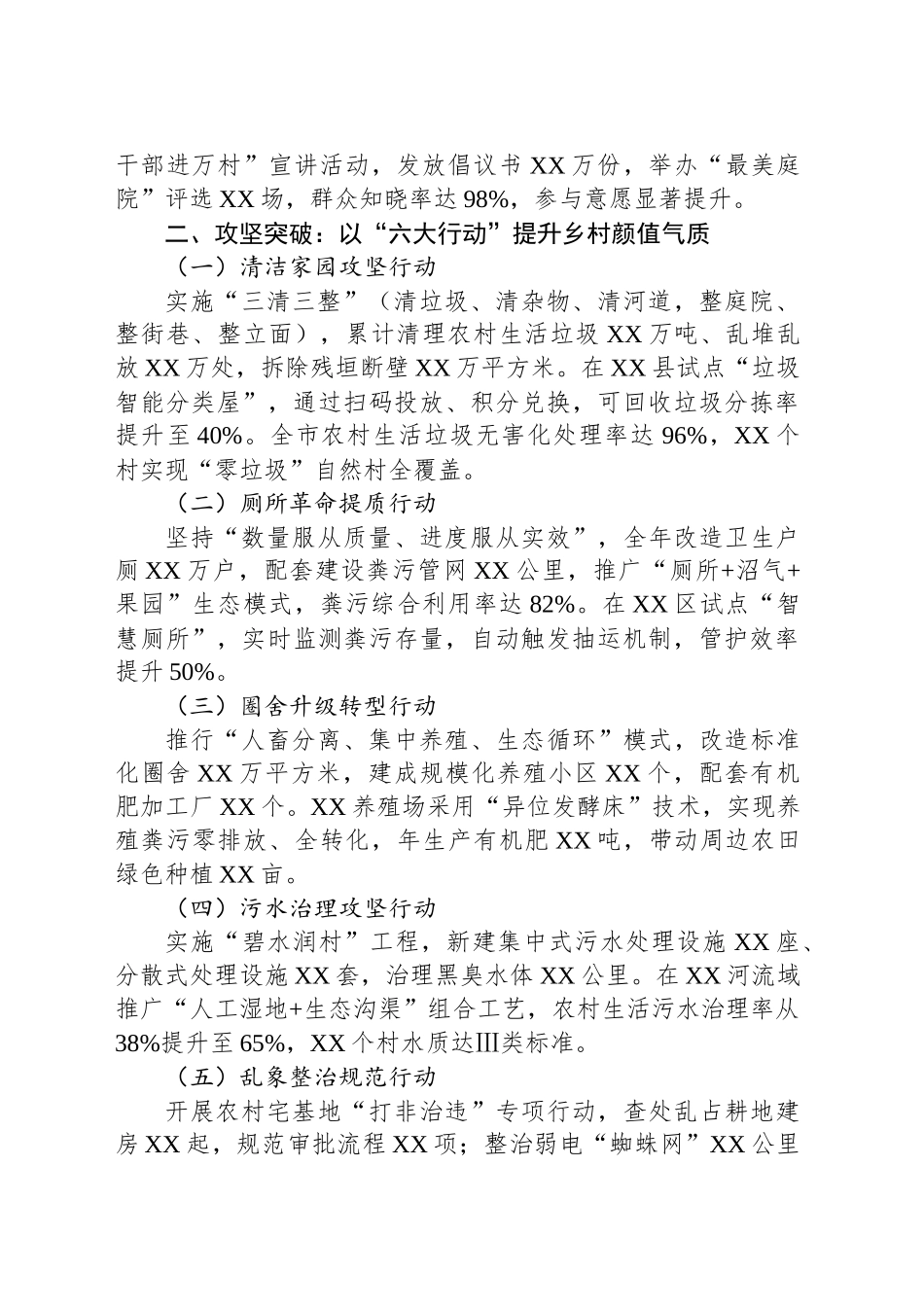 在全市乡村振兴“两清两改两治理”行动推进会上的汇报发言_第2页
