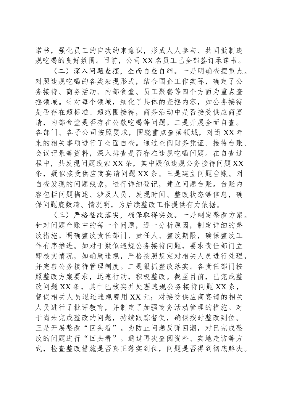 国企关于违规吃喝专项整治工作进展情况汇报_第2页