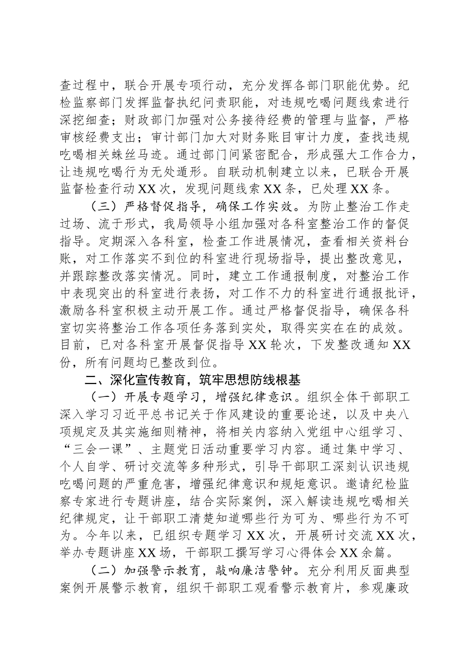 市商务局关于违规吃喝专项整治工作进展情况汇报_第2页